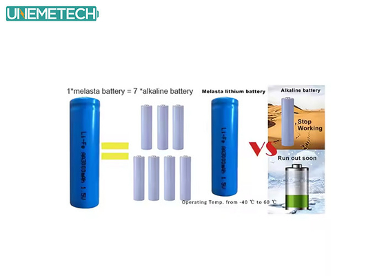 Bateria de dissulfeto de ferro de lítio Li Fes2 Baterias AA FR14505 FR6 1.5V 3000mAh Para substituir Energizer L91 Ultimate Baterias de lítio